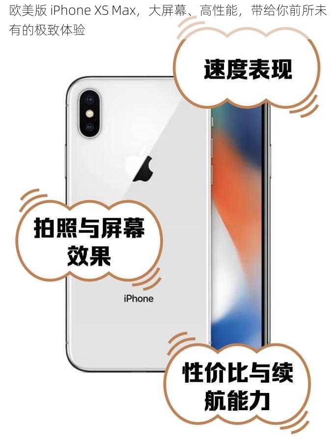 欧美版 iPhone XS Max，大屏幕、高性能，带给你前所未有的极致体验