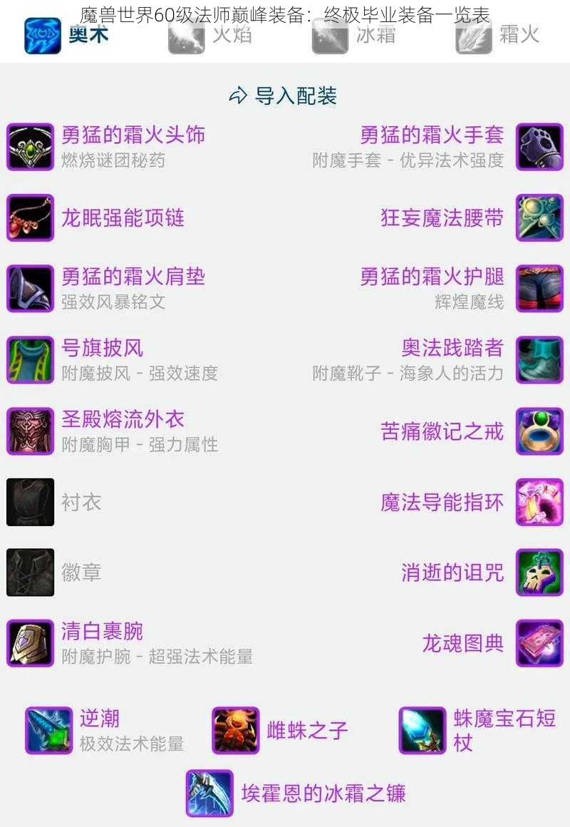 魔兽世界60级法师巅峰装备：终极毕业装备一览表