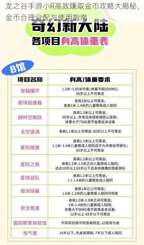 龙之谷手游小R高效赚取金币攻略大揭秘，金币合理分配与使用指南