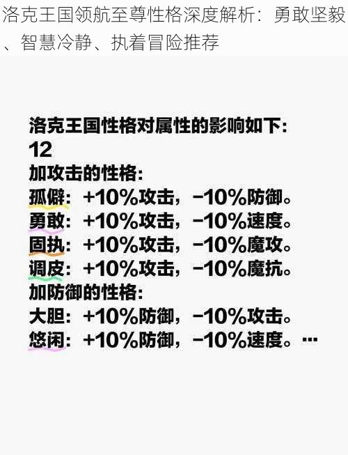 洛克王国领航至尊性格深度解析：勇敢坚毅、智慧冷静、执着冒险推荐