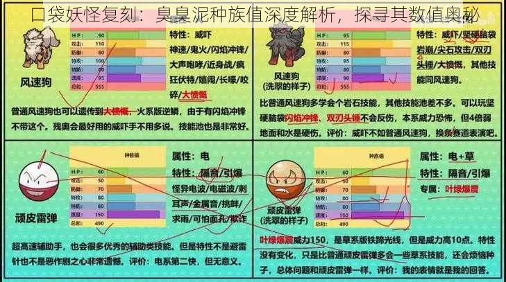 口袋妖怪复刻：臭臭泥种族值深度解析，探寻其数值奥秘