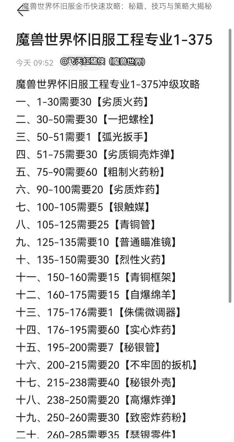 魔兽世界怀旧服金币快速攻略：秘籍、技巧与策略大揭秘