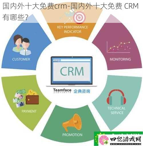 国内外十大免费crm-国内外十大免费 CRM 有哪些？