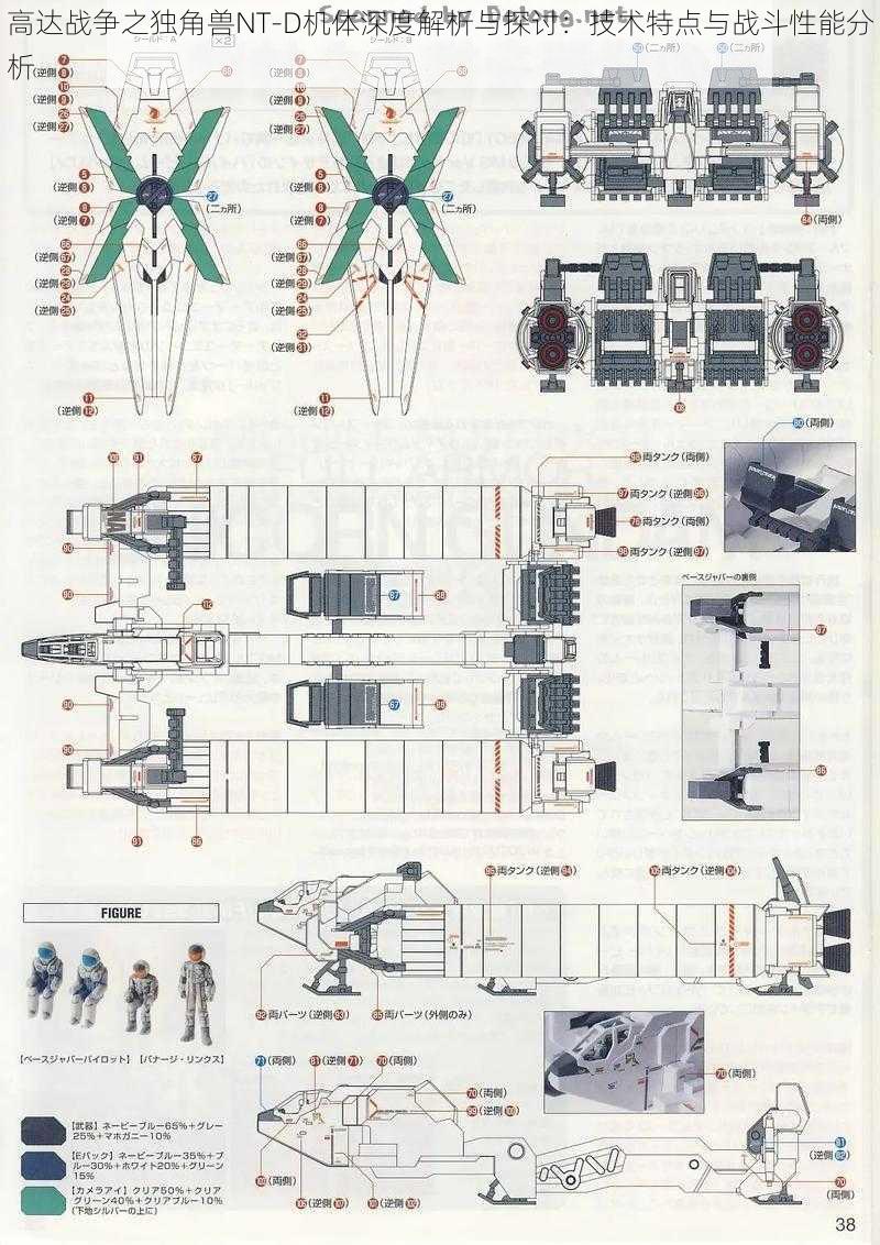 高达战争之独角兽NT-D机体深度解析与探讨：技术特点与战斗性能分析