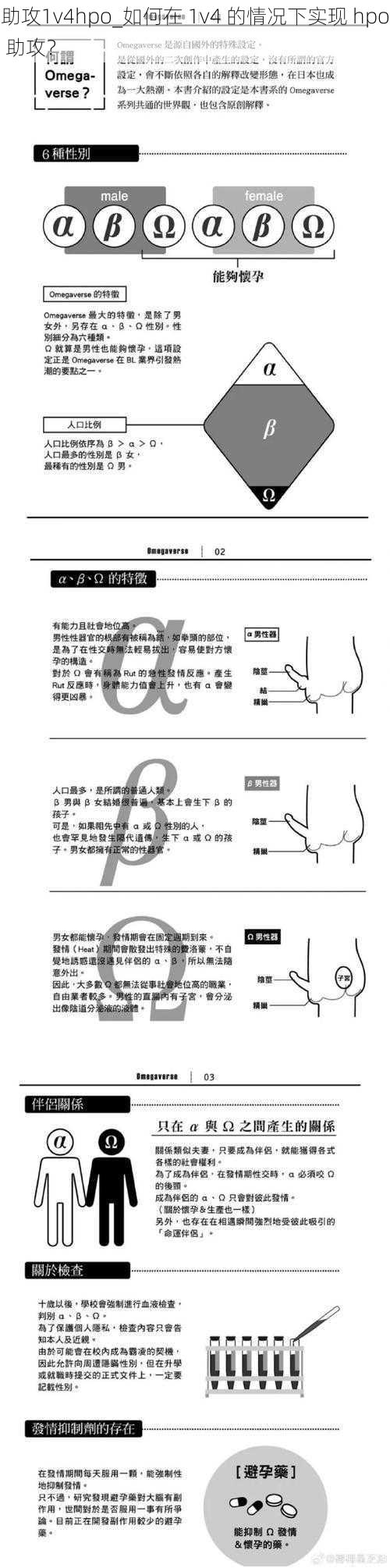 助攻1v4hpo_如何在 1v4 的情况下实现 hpo 助攻？