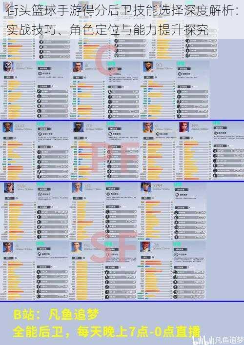 街头篮球手游得分后卫技能选择深度解析：实战技巧、角色定位与能力提升探究