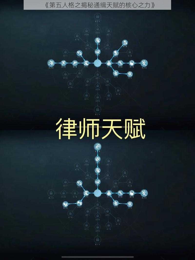 《第五人格之揭秘通缉天赋的核心之力》