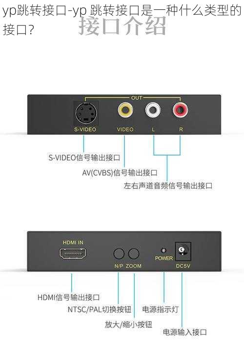 yp跳转接口-yp 跳转接口是一种什么类型的接口？