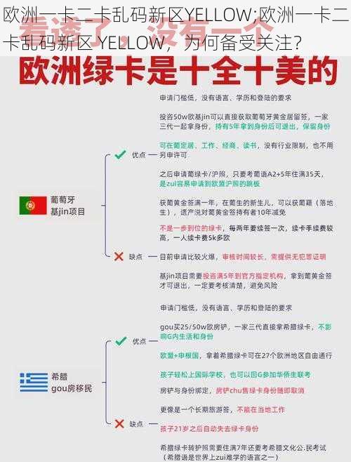 欧洲一卡二卡乱码新区YELLOW;欧洲一卡二卡乱码新区 YELLOW，为何备受关注？