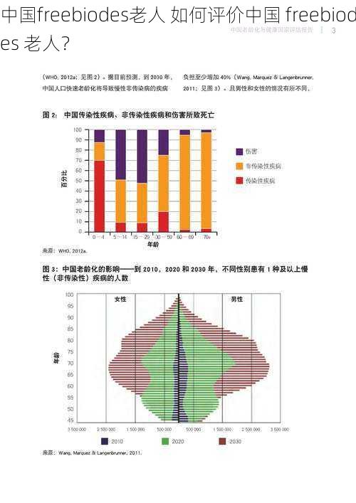 中国freebiodes老人 如何评价中国 freebiodes 老人？