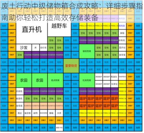 废土行动中级储物箱合成攻略：详细步骤指南助你轻松打造高效存储装备