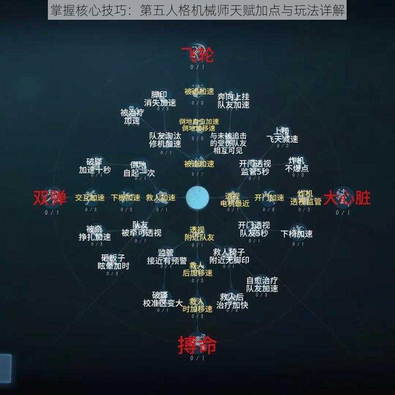 掌握核心技巧：第五人格机械师天赋加点与玩法详解