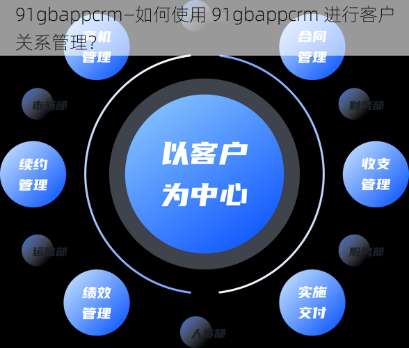 91gbappcrm—如何使用 91gbappcrm 进行客户关系管理？