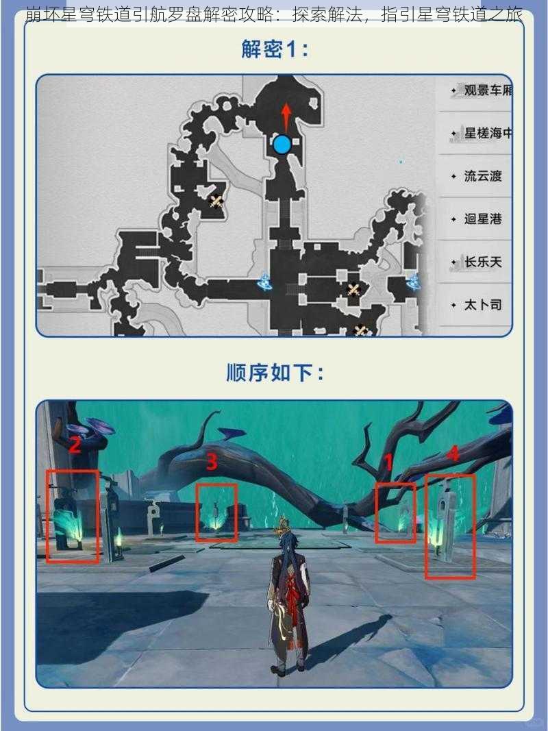 崩坏星穹铁道引航罗盘解密攻略：探索解法，指引星穹铁道之旅