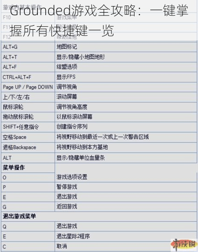 Grounded游戏全攻略：一键掌握所有快捷键一览