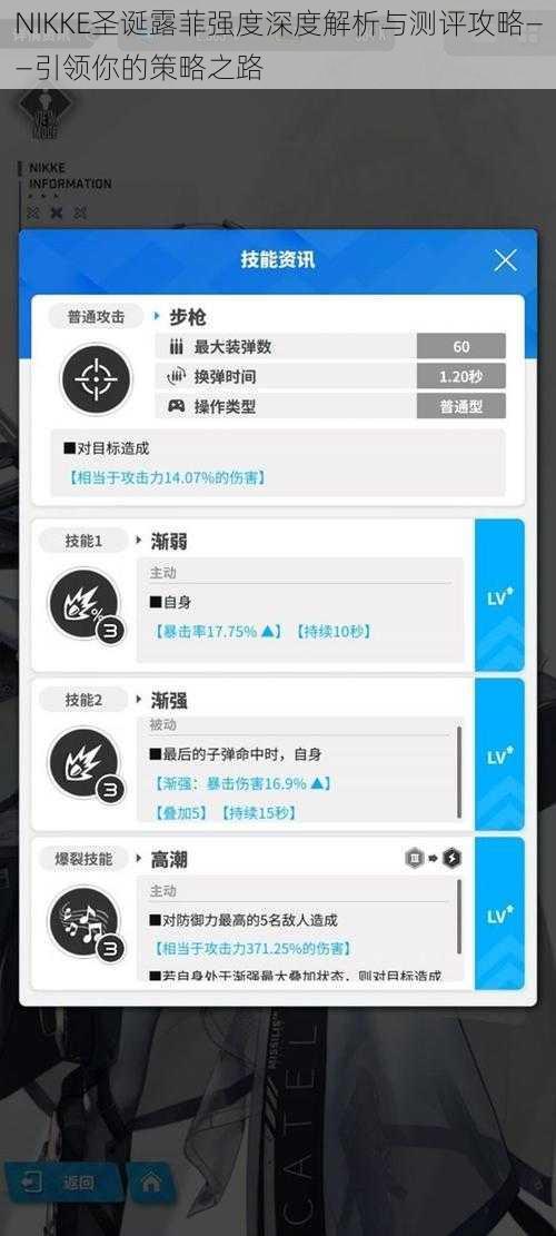 NIKKE圣诞露菲强度深度解析与测评攻略——引领你的策略之路