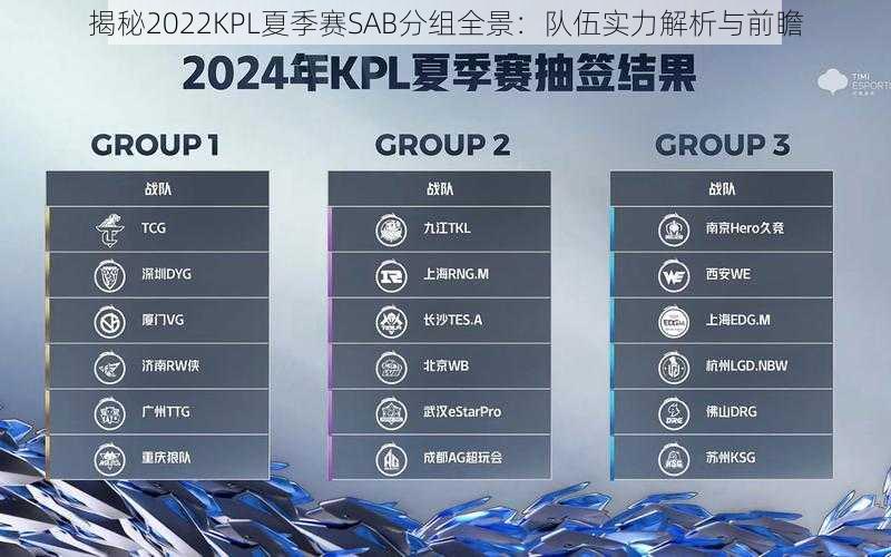 揭秘2022KPL夏季赛SAB分组全景：队伍实力解析与前瞻