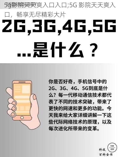 5g影院天天爽入口入口;5G 影院天天爽入口，畅享无尽精彩大片