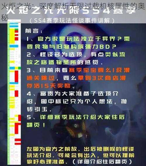 火炬之光：深度解析无限过载机核属性的奥秘