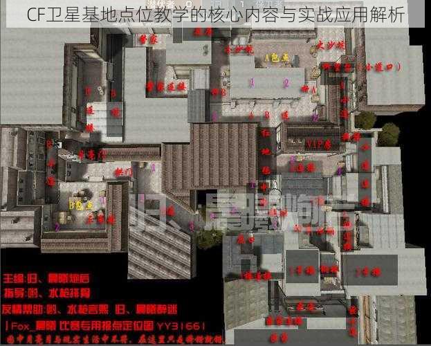 CF卫星基地点位教学的核心内容与实战应用解析