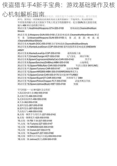 侠盗猎车手4新手宝典：游戏基础操作及核心机制解析指南