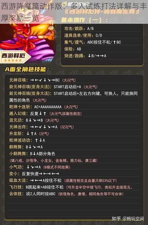 西游降魔篇动作版：多人试炼打法详解与丰厚奖励一览