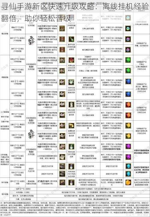 寻仙手游新区快速升级攻略：离线挂机经验翻倍，助你轻松晋级