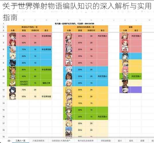 关于世界弹射物语编队知识的深入解析与实用指南