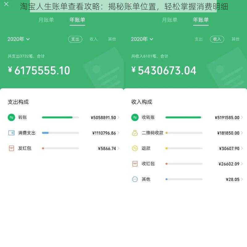 淘宝人生账单查看攻略：揭秘账单位置，轻松掌握消费明细