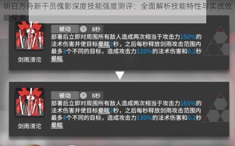 明日方舟新干员傀影深度技能强度测评：全面解析技能特性与实战效能探索