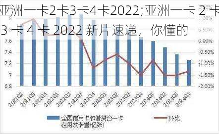 亚洲一卡2卡3卡4卡2022;亚洲一卡 2 卡 3 卡 4 卡 2022 新片速递，你懂的