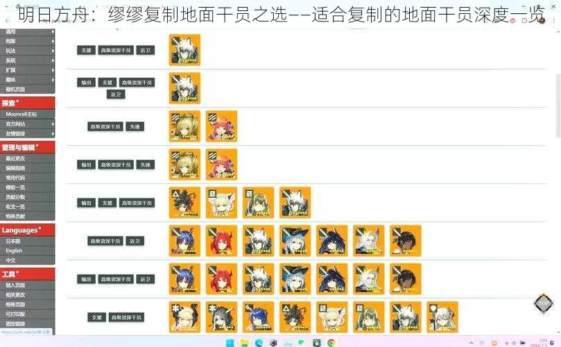 明日方舟：缪缪复制地面干员之选——适合复制的地面干员深度一览