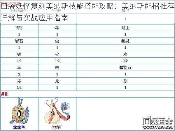 口袋妖怪复刻美纳斯技能搭配攻略：美纳斯配招推荐详解与实战应用指南