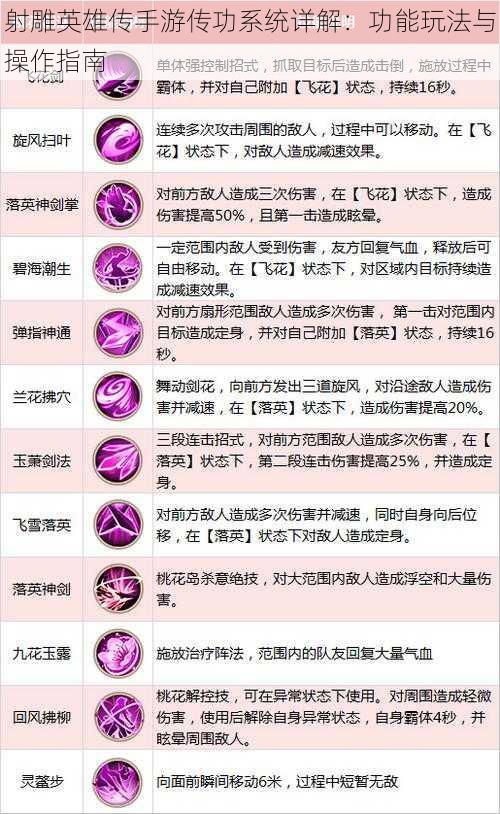 射雕英雄传手游传功系统详解：功能玩法与操作指南