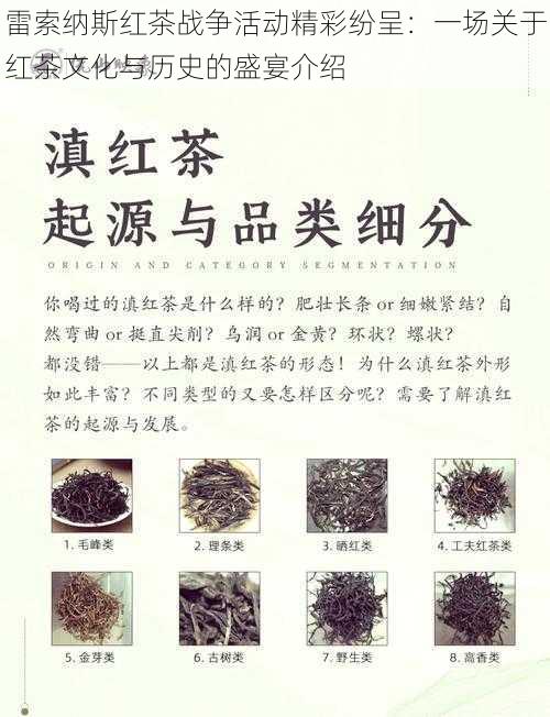 雷索纳斯红茶战争活动精彩纷呈：一场关于红茶文化与历史的盛宴介绍