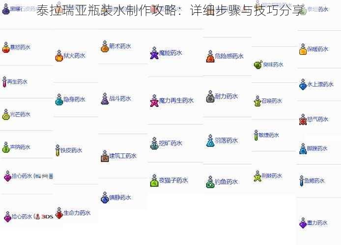 泰拉瑞亚瓶装水制作攻略：详细步骤与技巧分享