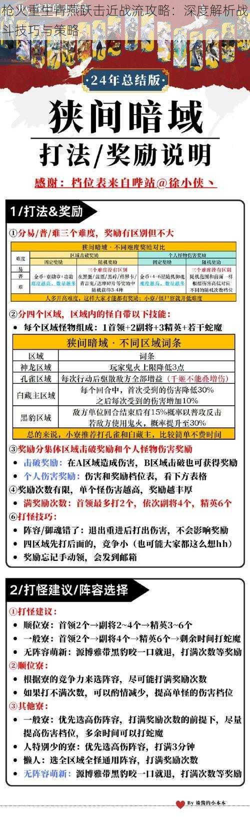 枪火重生青燕跃击近战流攻略：深度解析战斗技巧与策略