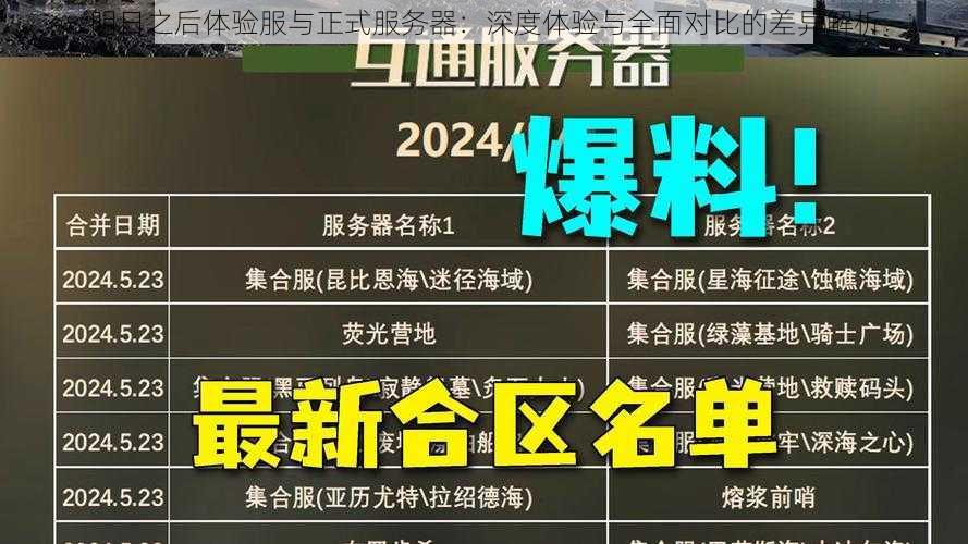 明日之后体验服与正式服务器：深度体验与全面对比的差异解析