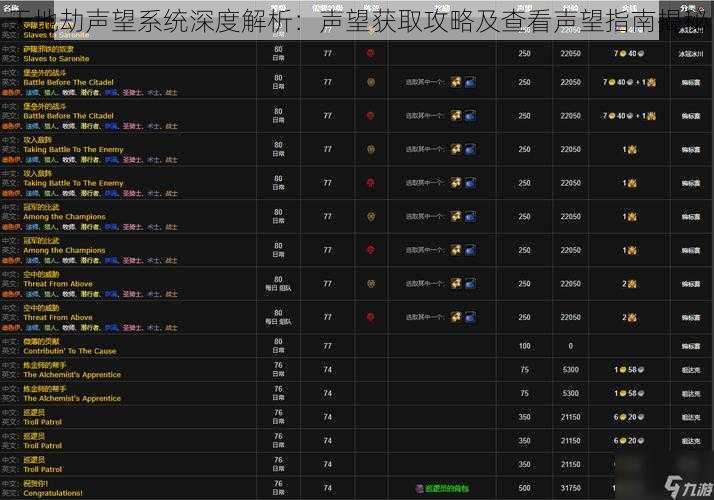 天地劫声望系统深度解析：声望获取攻略及查看声望指南揭秘