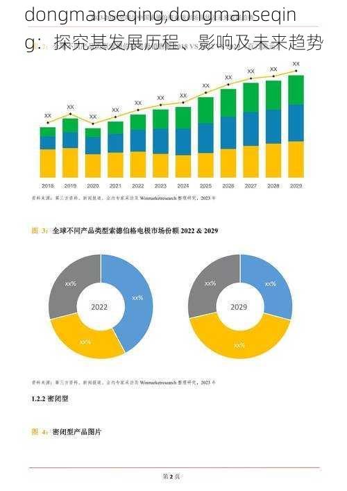 dongmanseqing,dongmanseqing：探究其发展历程、影响及未来趋势