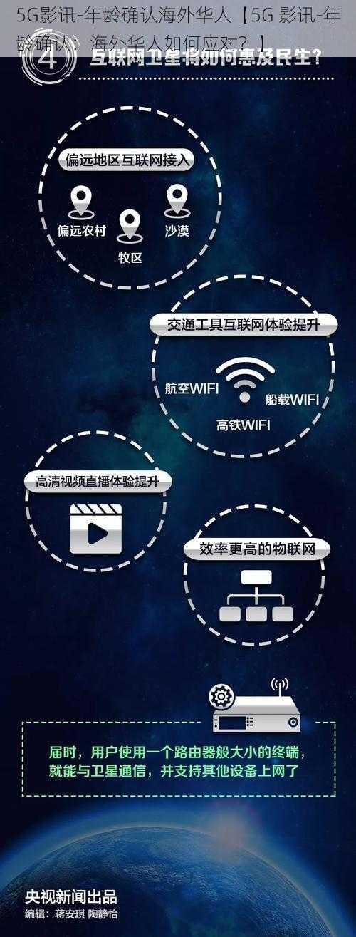 5G影讯-年龄确认海外华人【5G 影讯-年龄确认：海外华人如何应对？】