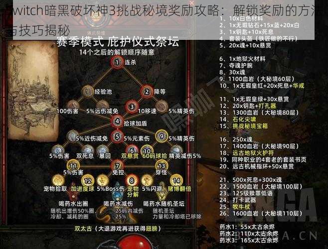 Switch暗黑破坏神3挑战秘境奖励攻略：解锁奖励的方法与技巧揭秘