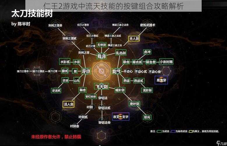 仁王2游戏中流天技能的按键组合攻略解析