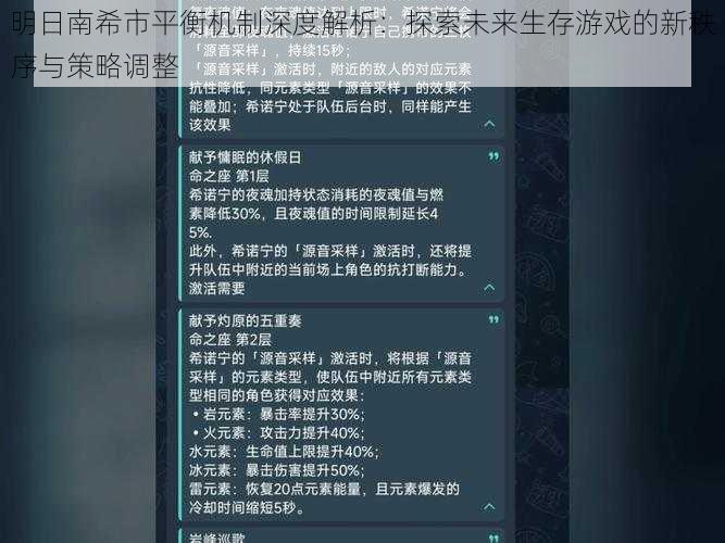 明日南希市平衡机制深度解析：探索未来生存游戏的新秩序与策略调整