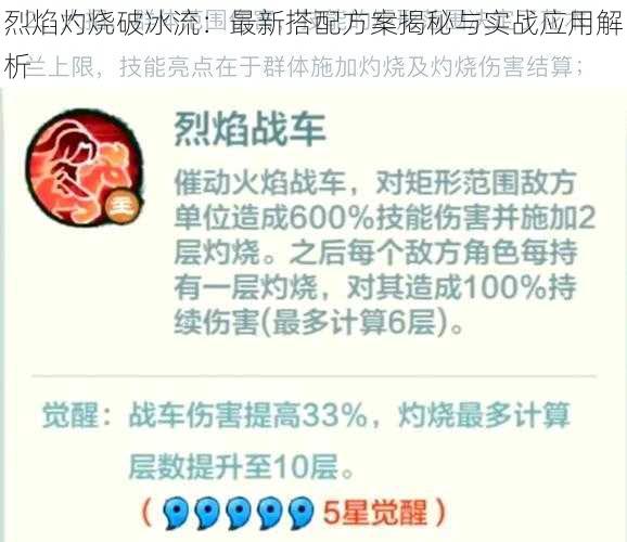 烈焰灼烧破冰流：最新搭配方案揭秘与实战应用解析