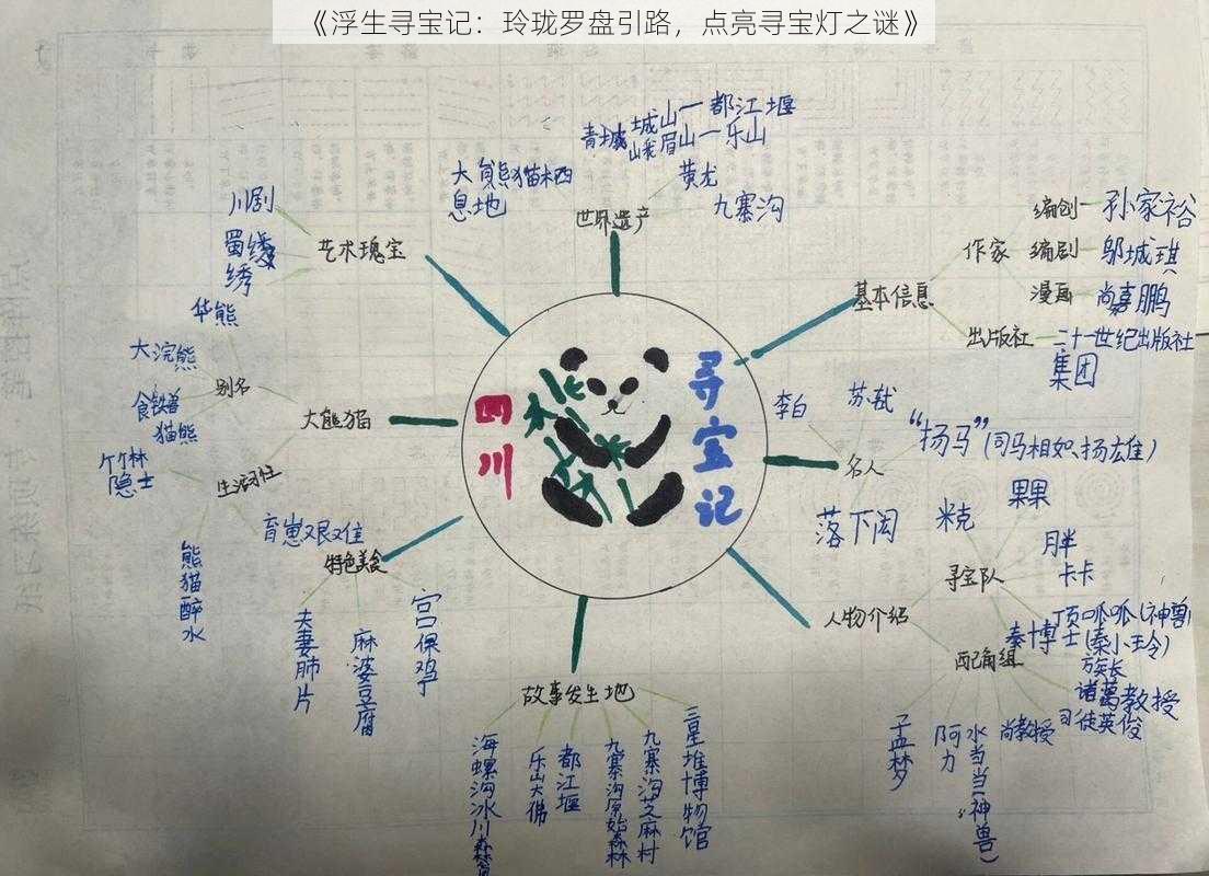 《浮生寻宝记：玲珑罗盘引路，点亮寻宝灯之谜》