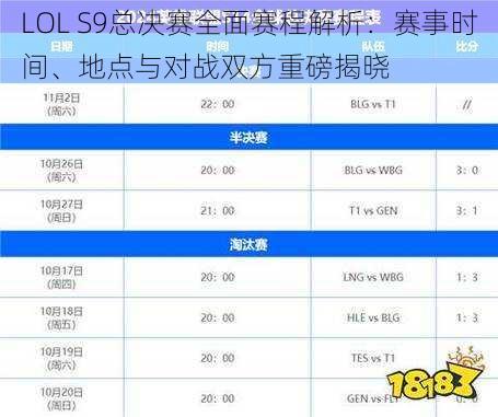 LOL S9总决赛全面赛程解析：赛事时间、地点与对战双方重磅揭晓