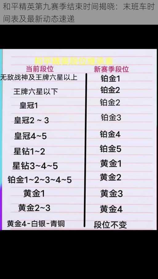 和平精英第九赛季结束时间揭晓：末班车时间表及最新动态速递