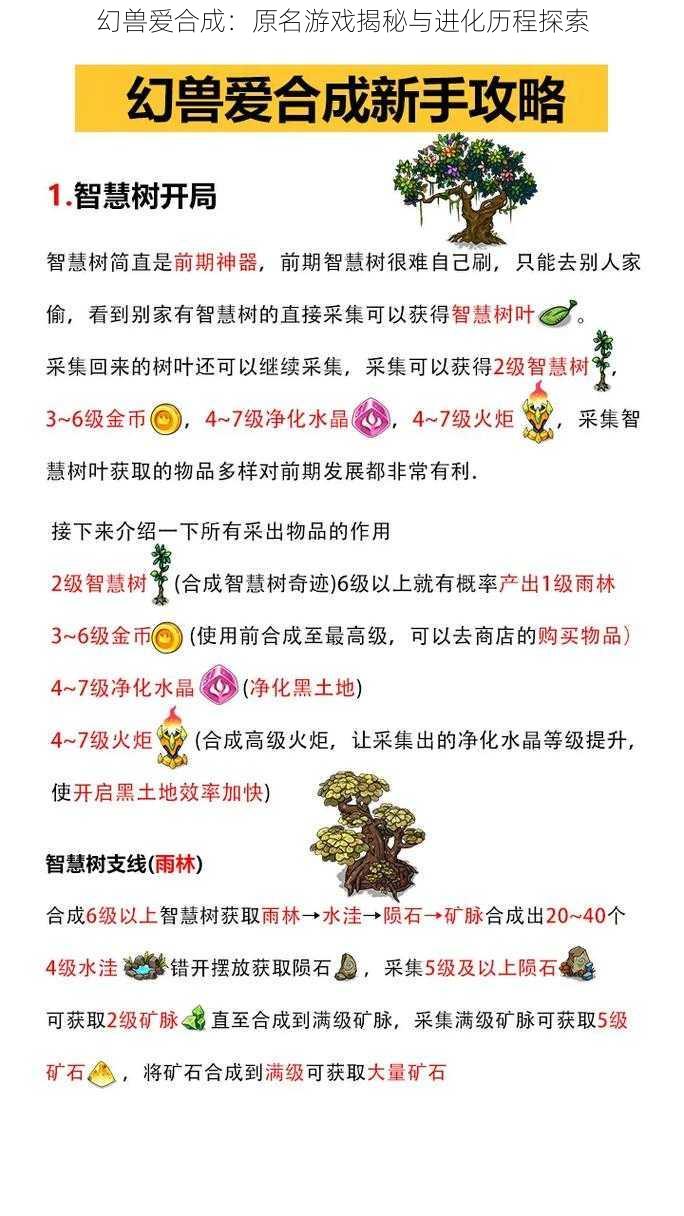 幻兽爱合成：原名游戏揭秘与进化历程探索