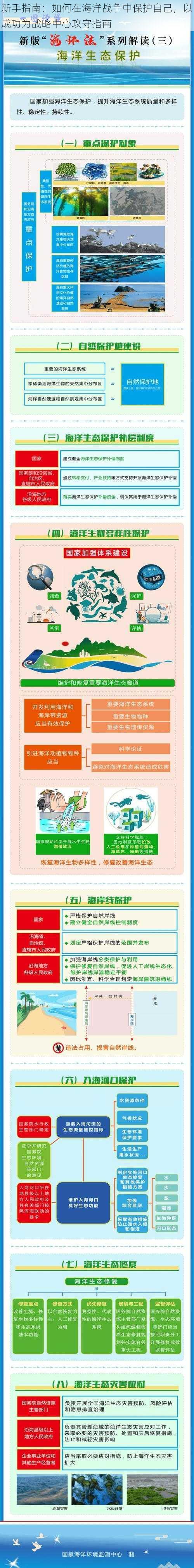 新手指南：如何在海洋战争中保护自己，以成功为战略中心攻守指南